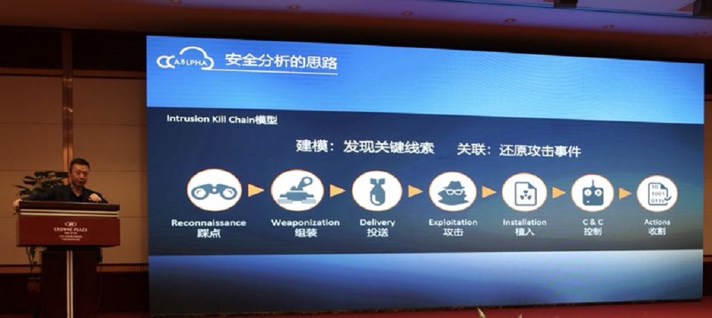 安恒信息作题为《基于大数据的安全分析》的学术报告